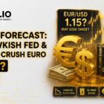 EUR/USD Forecast: Will Hawkish Fed & Oil Shock Crush Euro to 1.15? (May 2026)