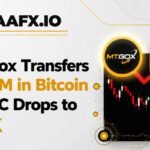 Mt. Gox Transfers $8.16M in Bitcoin as BTC Drops to $61K