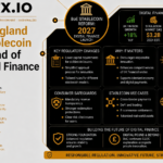 Bank of England Eases Stablecoin Rules Ahead of 2027 Digital Finance Launch