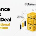 Binance Eyes $2B Mesh Deal as Crypto Payments Market Gains Institutional Momentum