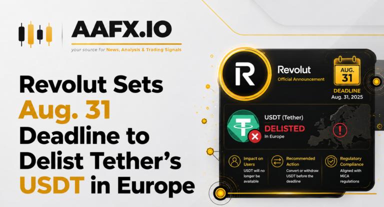 Revolut Sets Aug. 31 Deadline to Delist Tether’s USDT in Europe