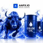 Oil Prices Surge as U.S. Strikes Iranian Targets and Crude Inventories Hit Multi-Year Lows