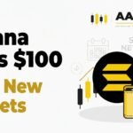 Solana Eyes $100 After 1.6M New Wallets Fuel 30% Monthly Rally and Growth
