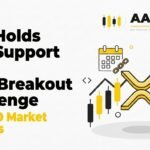 XRP Holds $1.11 Support as $1.15 Breakout Faces 16% Volume Challenge in July