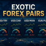 Exotic Forex Pairs Explained: What They Are and How to Trade Them