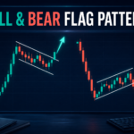 Flag Patterns in Forex: How to Trade Bull Flags and Bear Flags