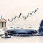 Forex Market Analysis: Technical, Fundamental and Sentiment Explained