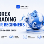 Forex Trading for Beginners: How to Trade Forex Step by Step