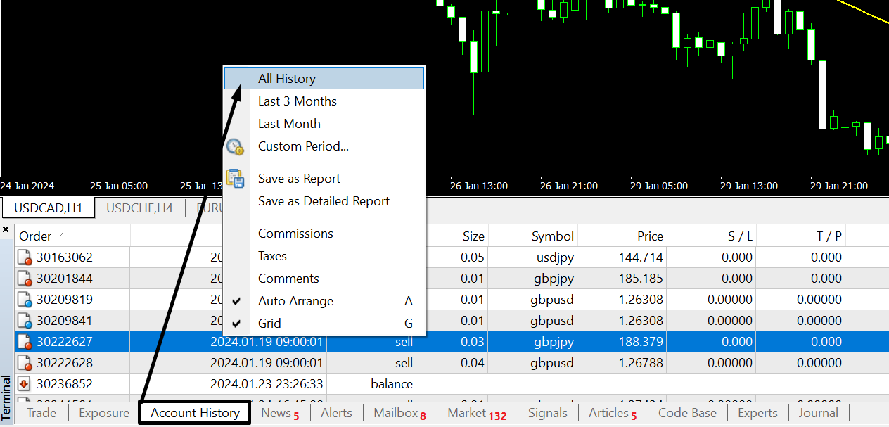 MetaTrader 4 Account History tab and report-export menu