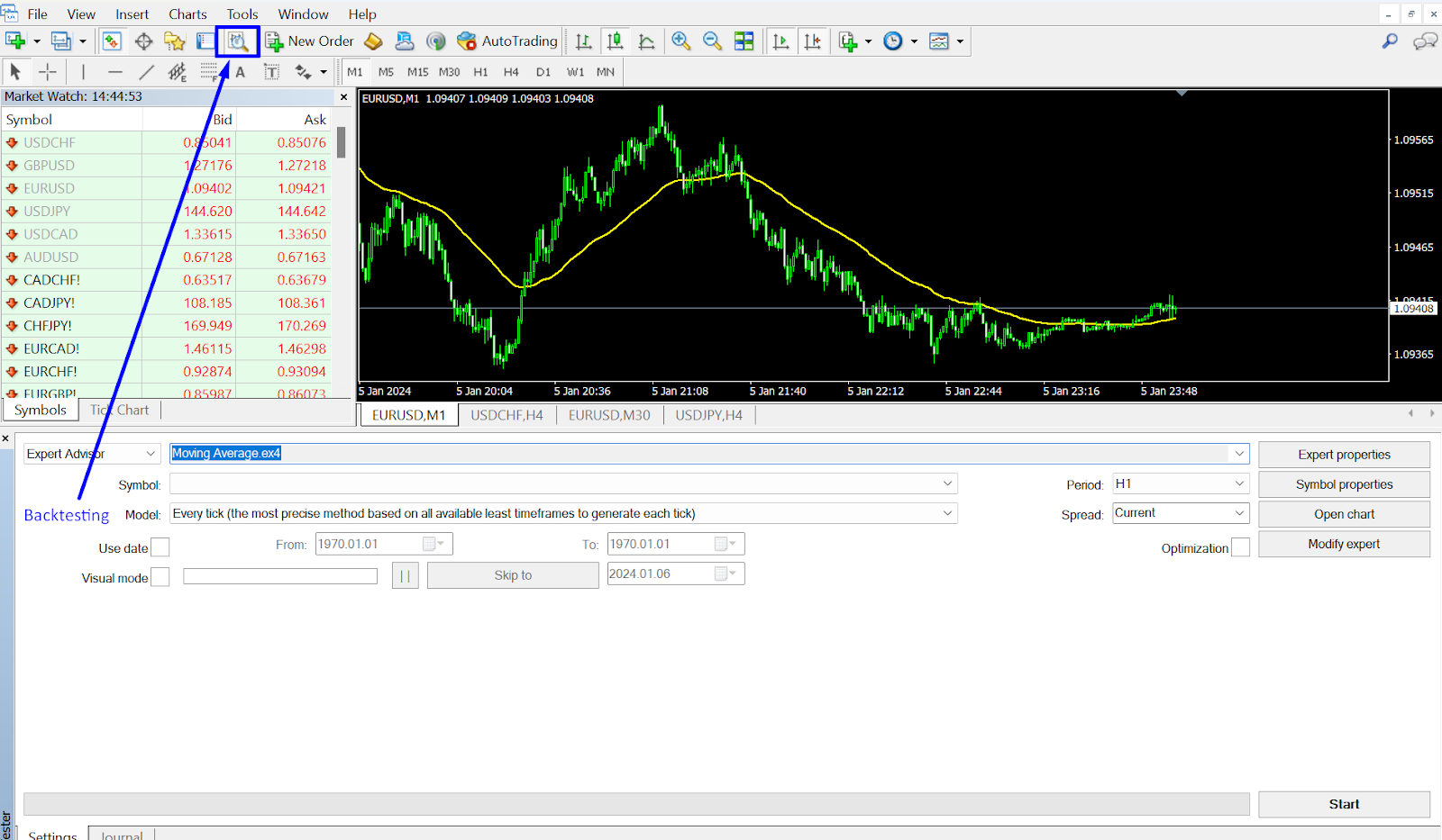 Quantitative forex trading analysis interface