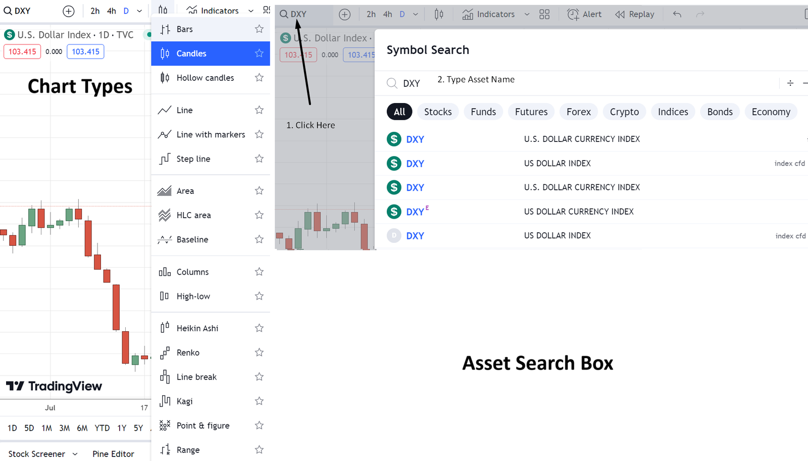 TradingView chart-type menu and symbol-search panel