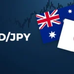 AUD/JPY Price Forecast: 111.00 Support in Focus Below 100-Day SMA