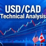 USD/CAD Price Forecast: 1.3995 Holds Near 1.40 as Fed-BoC Gap Favors Dollar!