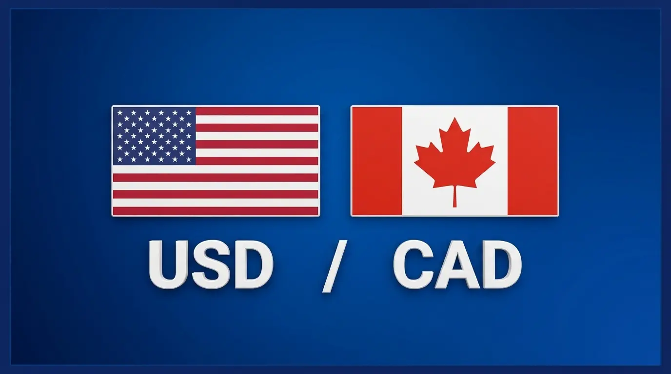 USD/CAD Forecast: Pair Holds 1.4250 as 1.4236 EMA Support Faces Test