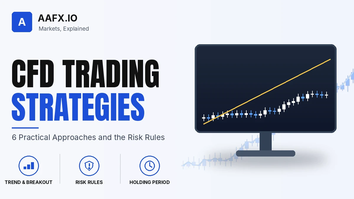 CFD Trading Strategies: 6 Practical Approaches and the Risk Rules Behind Them