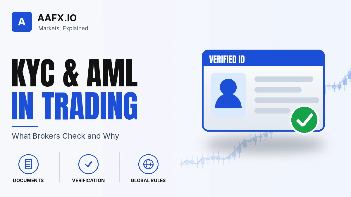 KYC and AML in Trading: What Brokers Check and Why