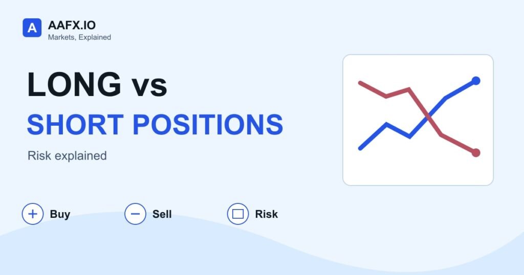 Long vs Short Positions: Examples, Costs and Risks Explained