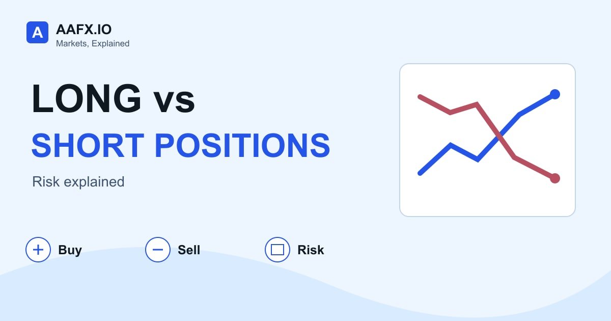 Long vs Short Positions: Examples, Costs and Risks Explained