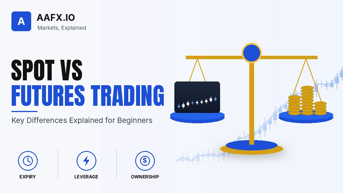 Spot vs Futures Trading: Key Differences Explained for Beginners